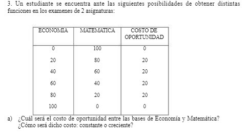 3. Vn estudiante encuentra ante Ias siguientes posibilidades de obtener distintas imciones