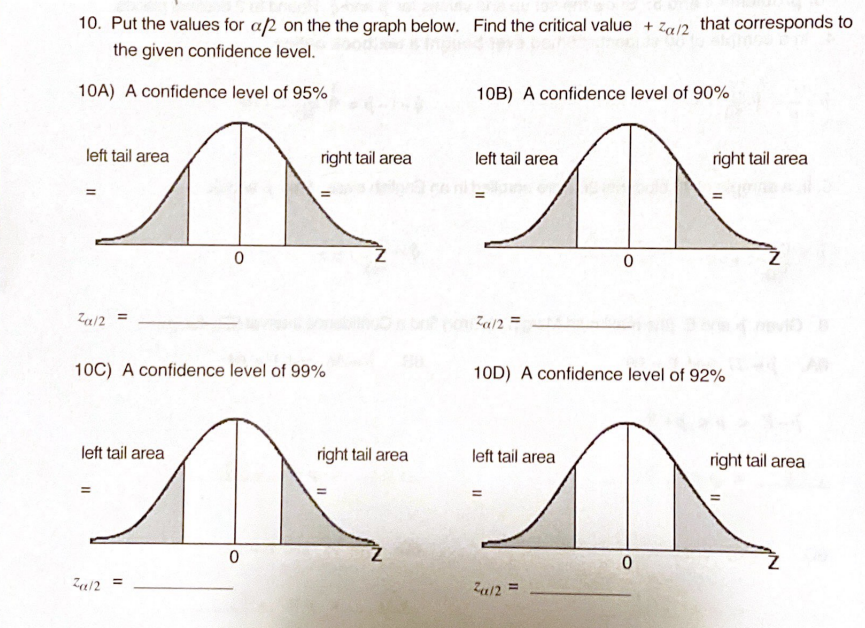 10. Put the values for a/2 on the the graph below.