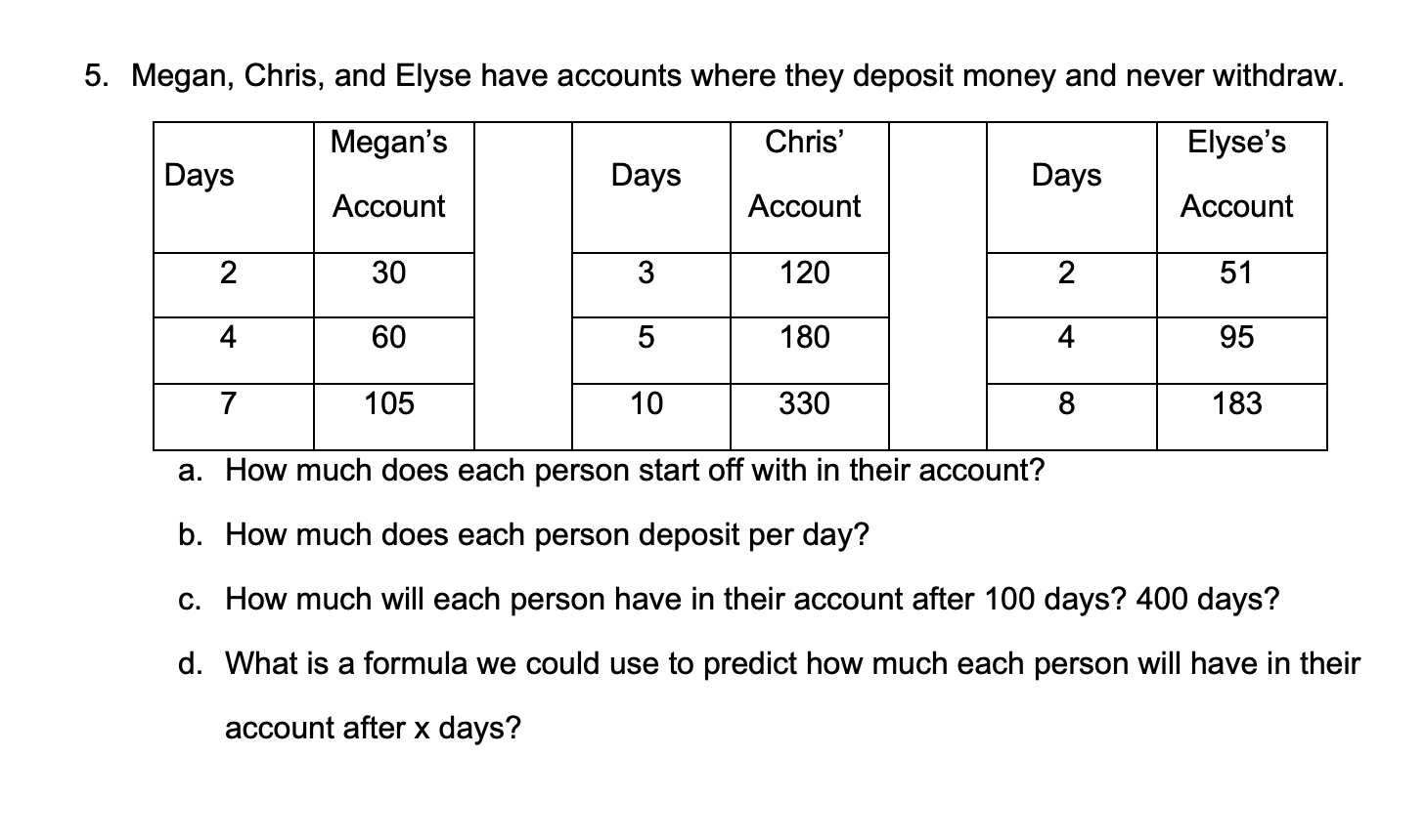 image text in transcribed