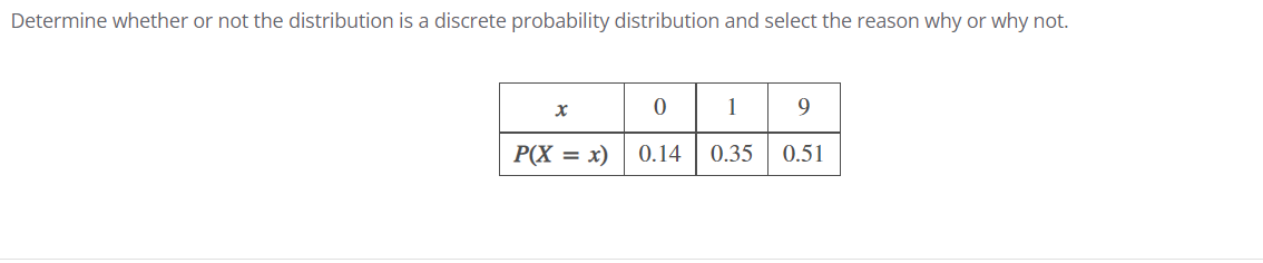 Determine whether or not the distribution is a discrete probability distribution