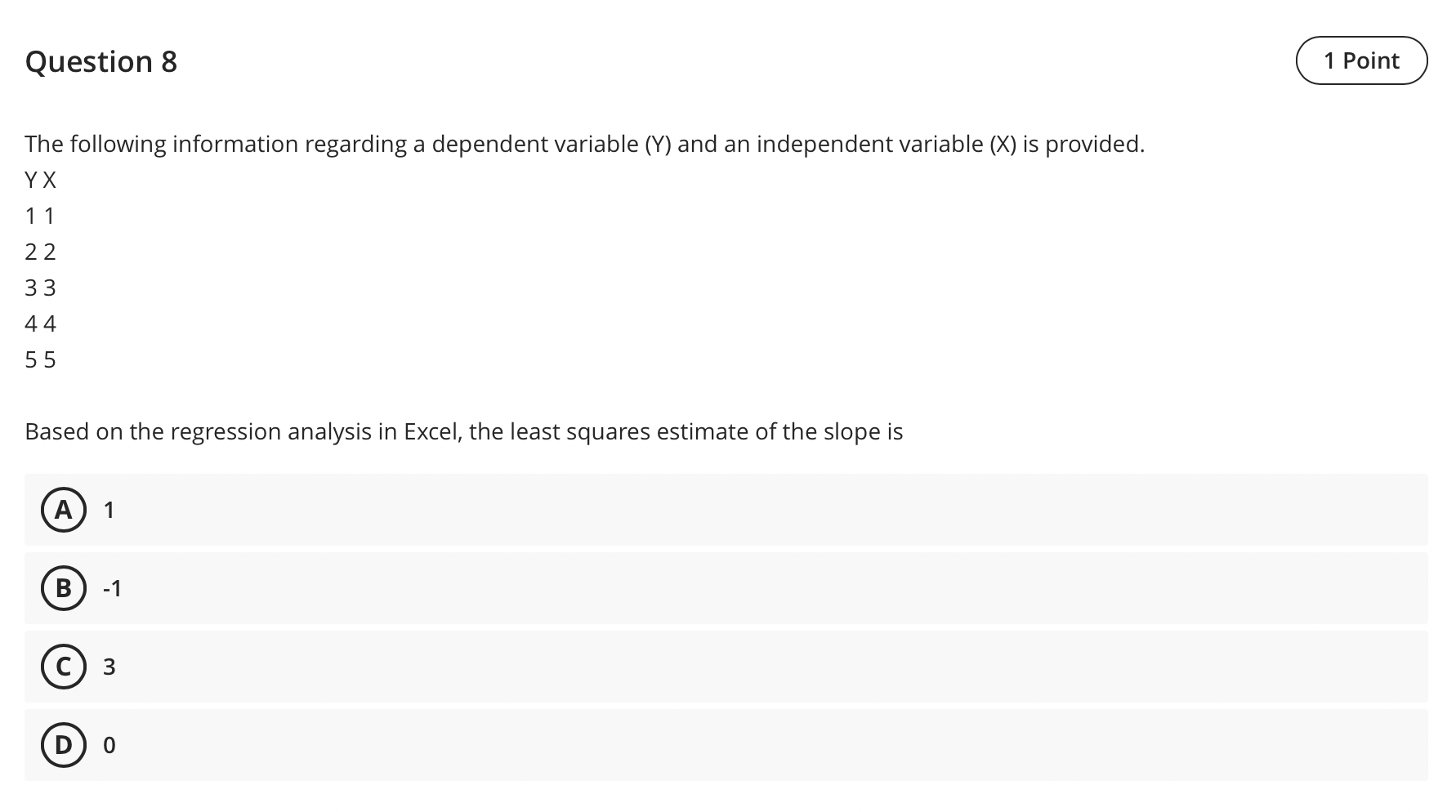 variable (X) is provided. Y X 11 22 33 44 55 Based