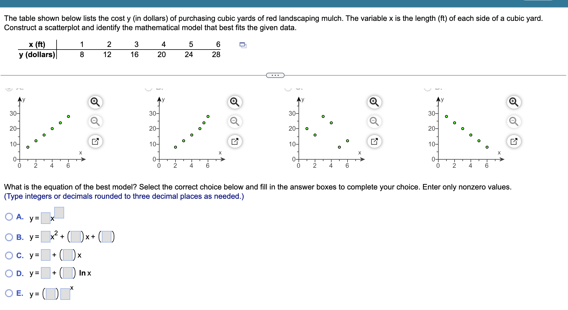 purchasing cubic yards of red landscaping mulch. The variable x is the
