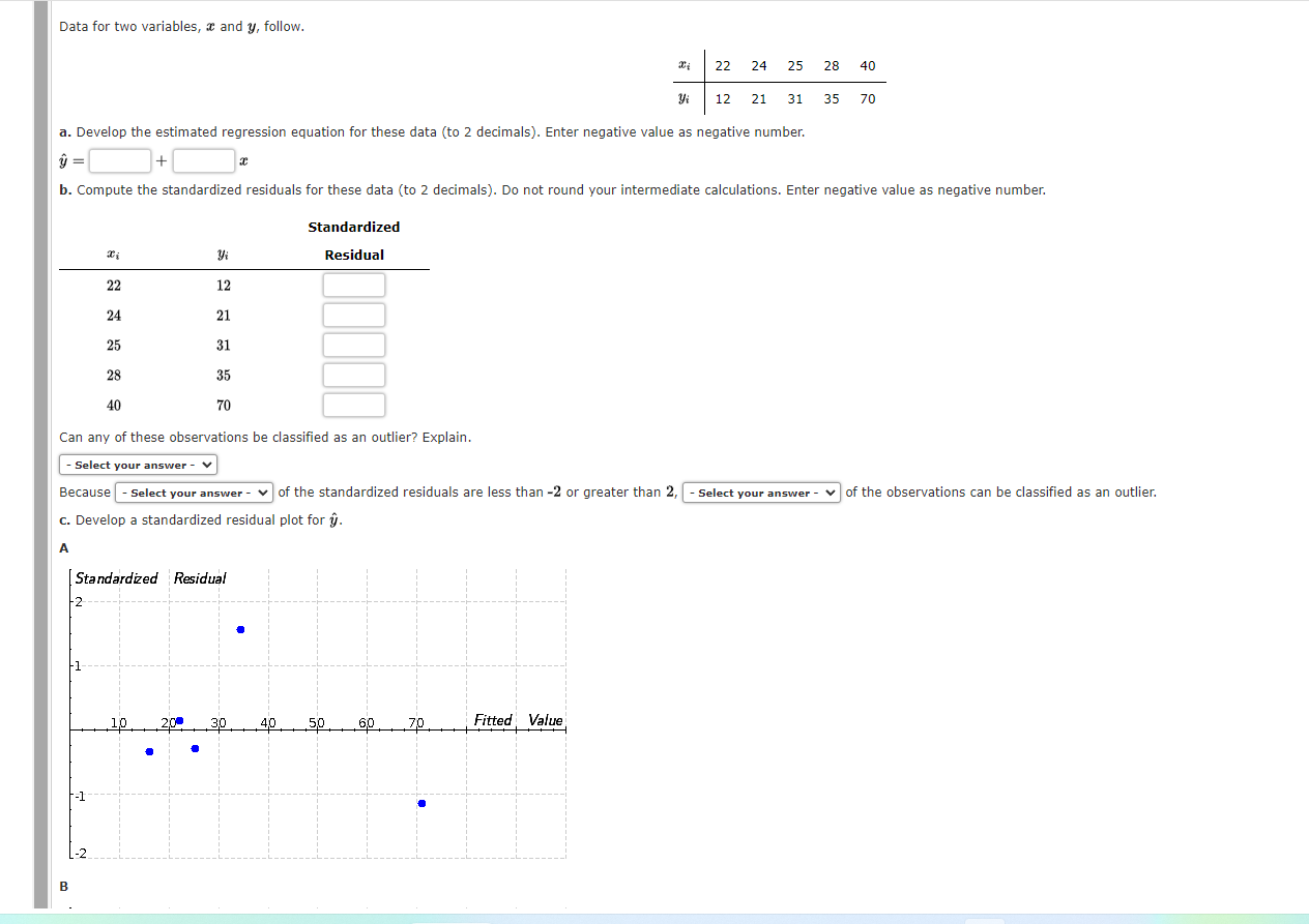 as negative number 3;- : + a: h. Compute the standardized residuals