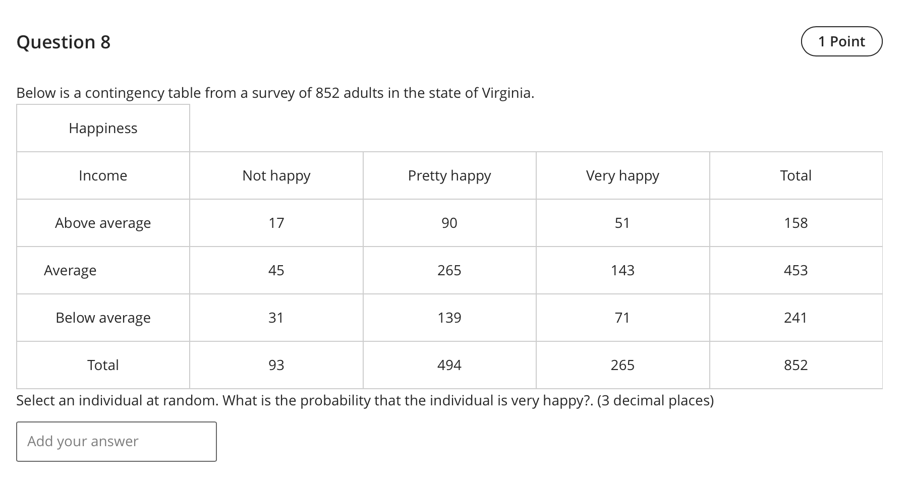 Question 8 Below is a contingency table from a survey of