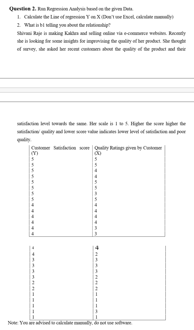 answer accordingly Question 2. Run Regression Analysis based on the given Data.