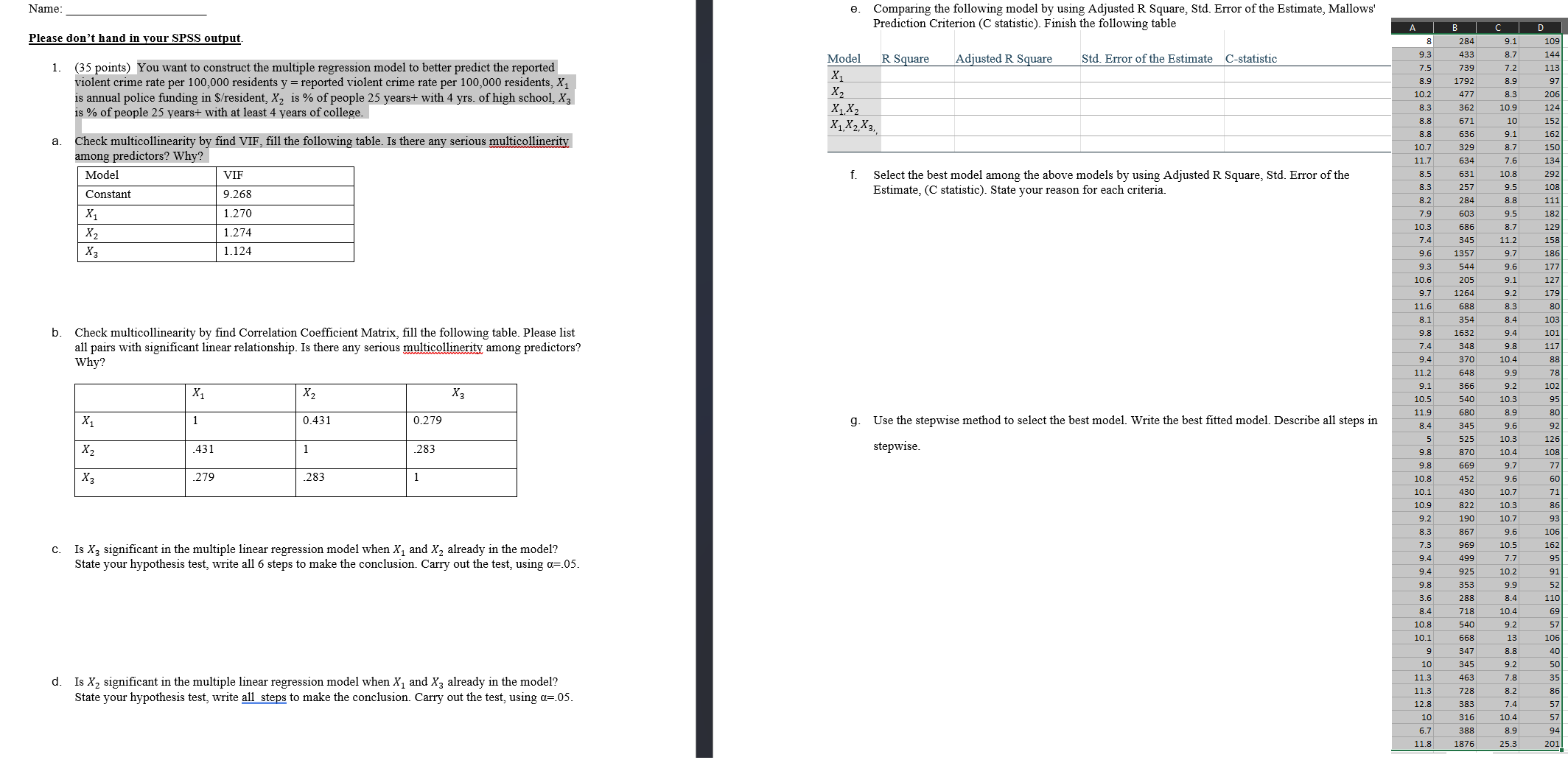 Error of the Estimate, Mallows' A D Prediction Criterion (C statistic). Finish