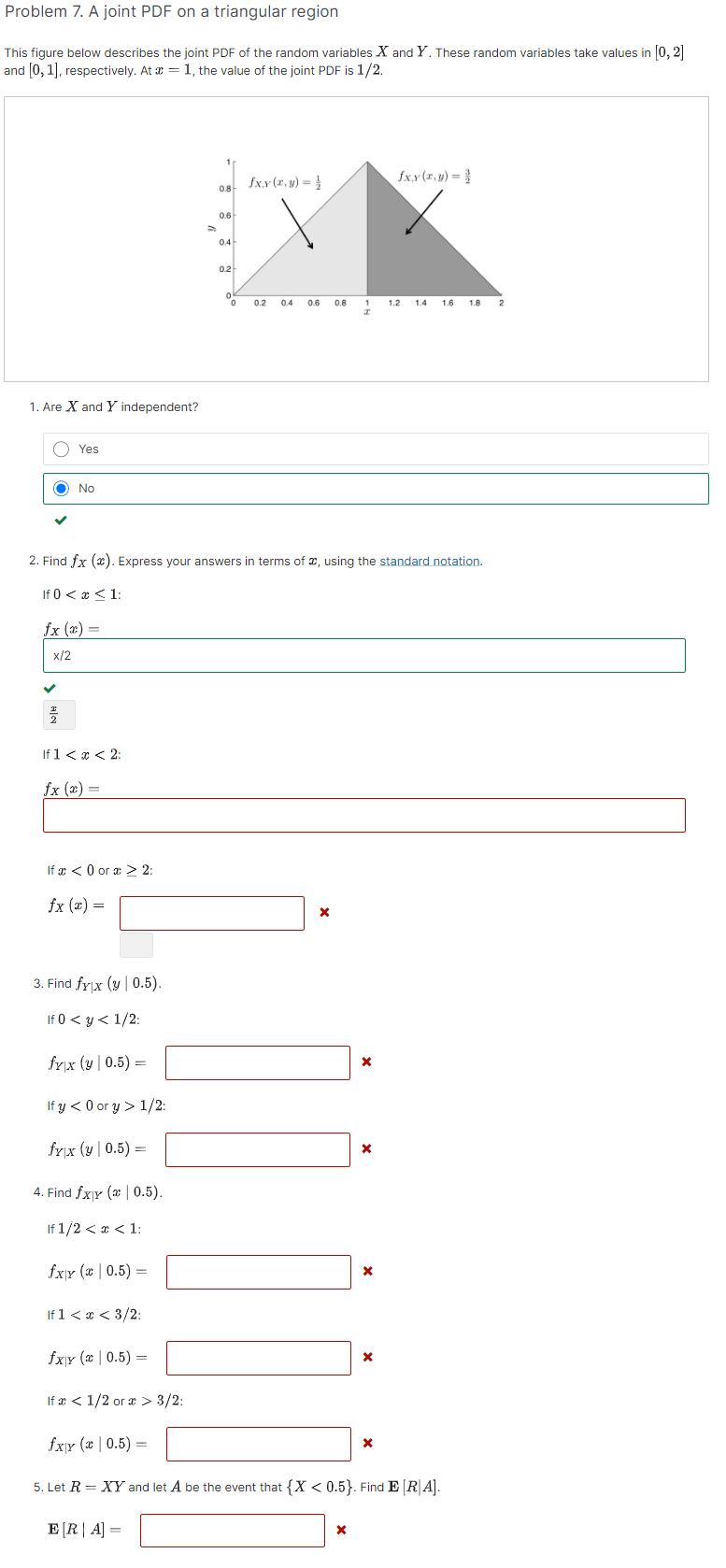 below describes the joint PDF of the random variables X and Y.