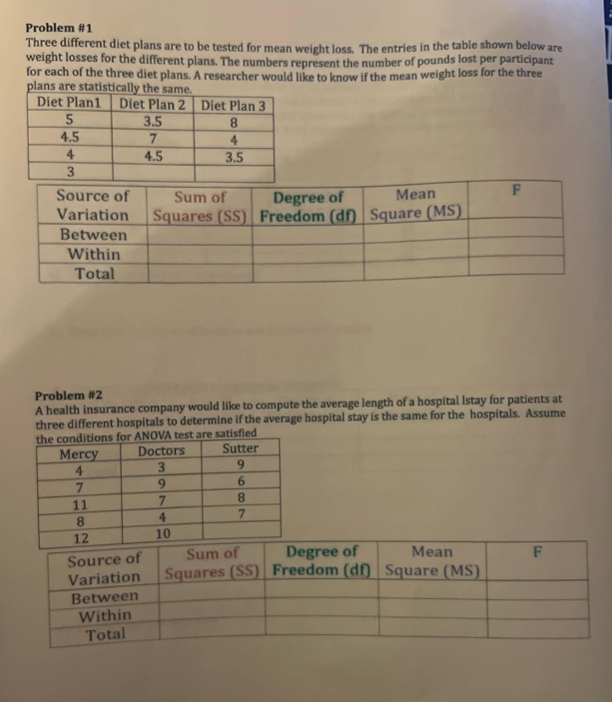 Problem #1 Three different diet plans are to be tested for
