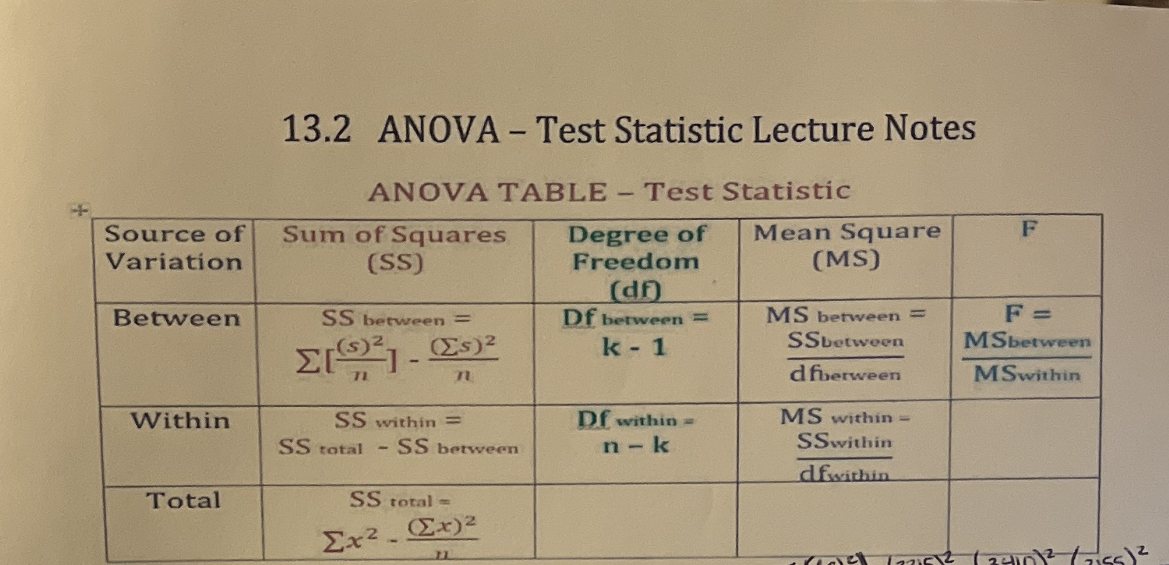 mean weight loss. The entries in the table shown below are weight