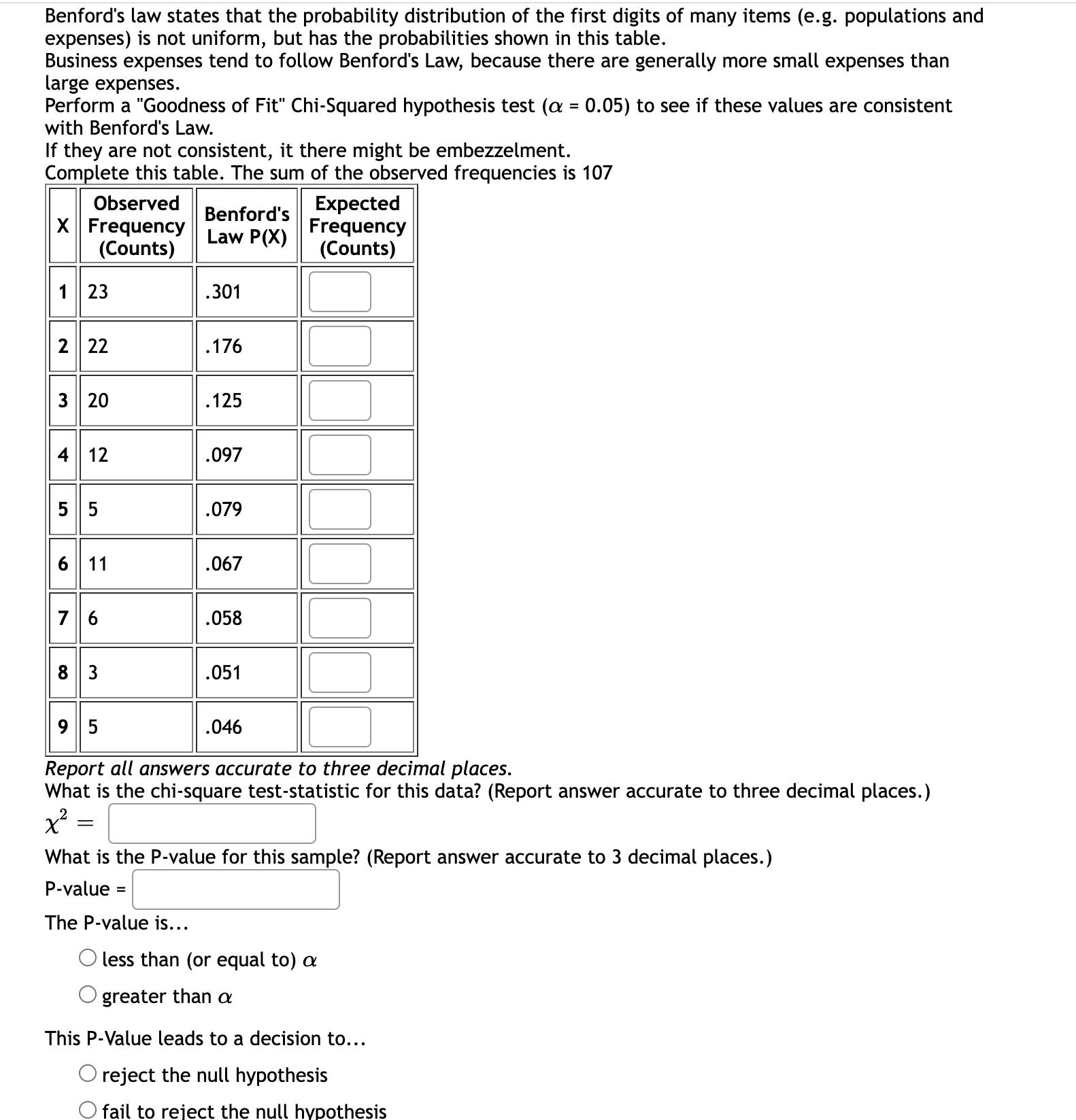 results. Assuming that gender and energy levels are not associated, what is