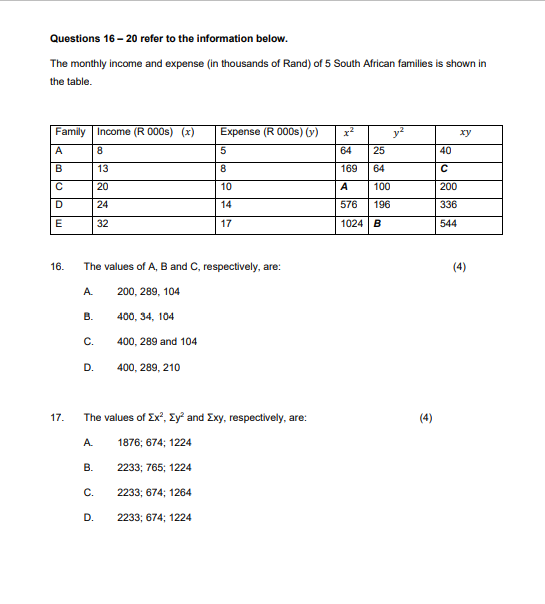 the probability of the employee not being a female and not being