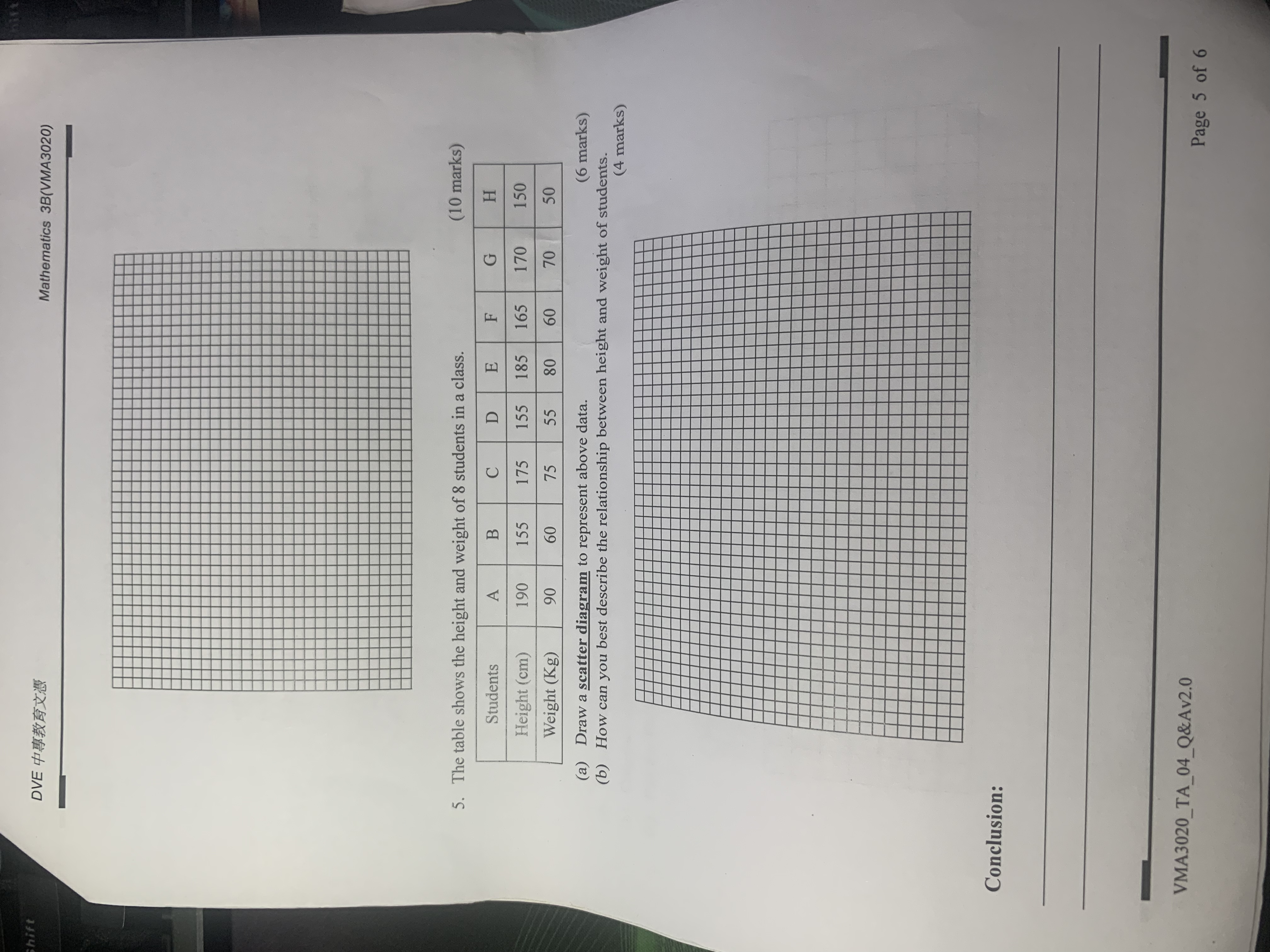 3B(VMA3020) DVE HAKEXIN (10 marks) 2. A sample of 30 families gives