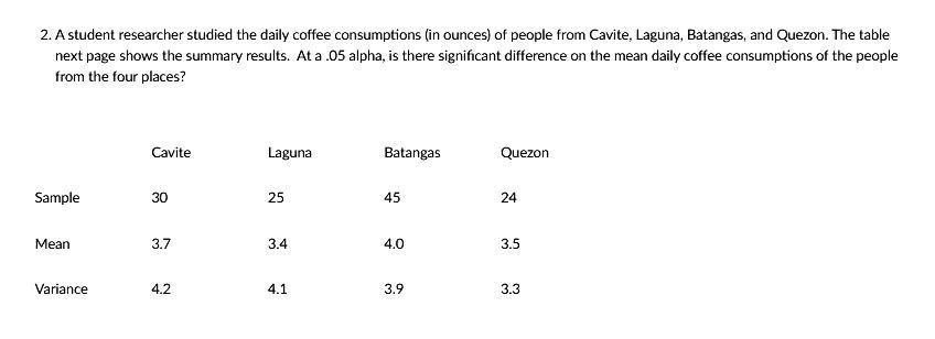 page shows the summary results. At a .05 alpha, is there significant