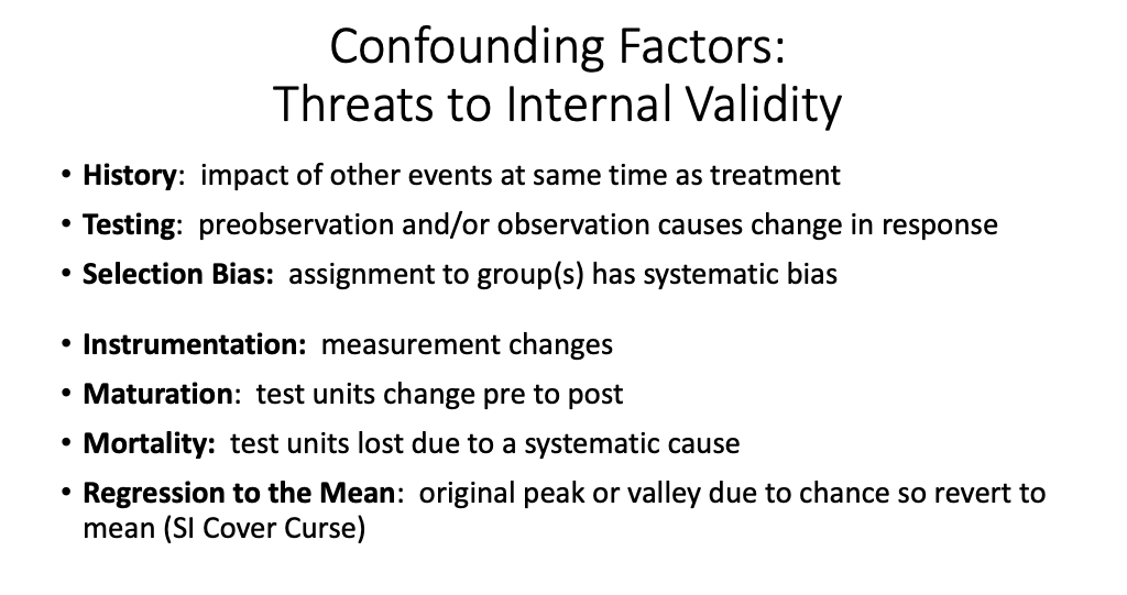 Internal Validity ' History: impact of other events at same time as