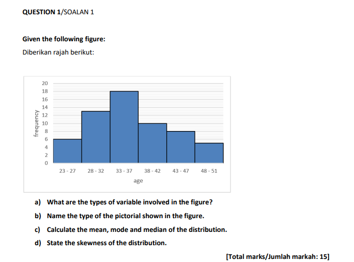 QUESTION I/SOALAN 1 Given the following figure: Diberikan rajah berikut: 12 23-27