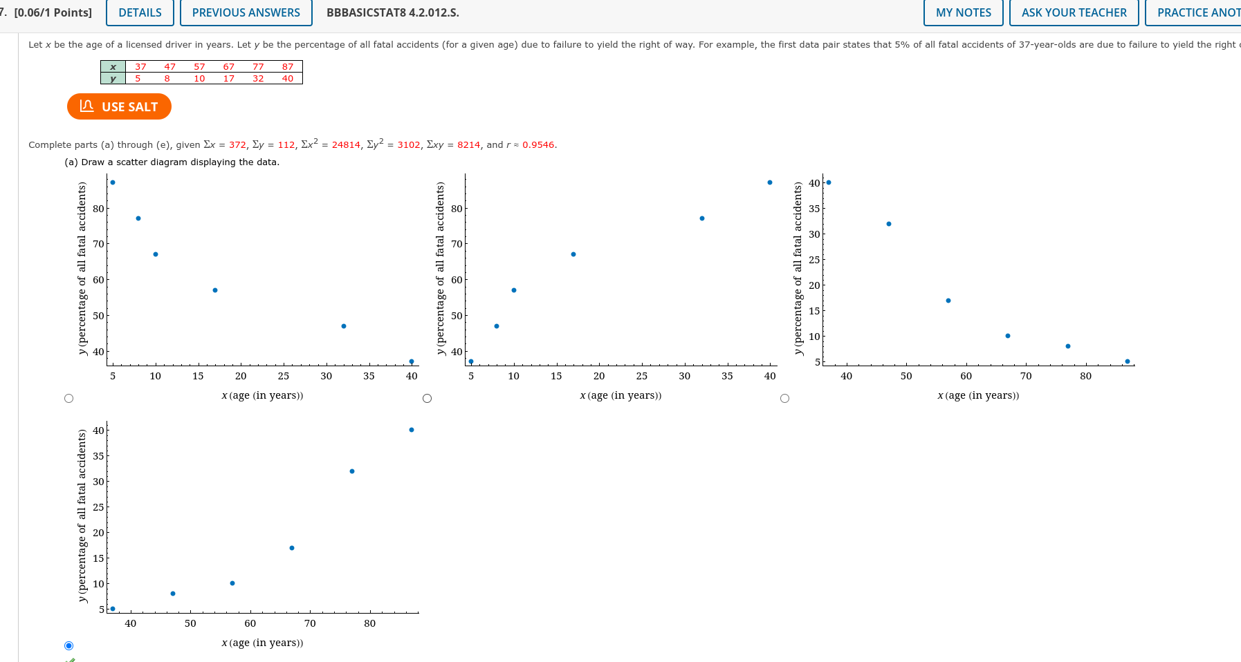  [0.06/1 Points] DETAILS PREVIOUS ANSWERS BBBASICSTAT8 4.2.012.S. MY NOTES ASK YOUR