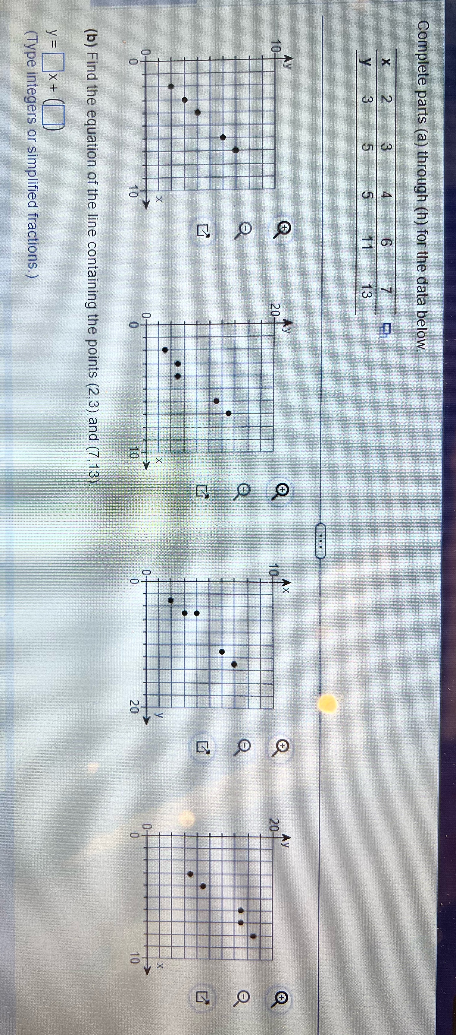 Complete parts (a) through (h) for the data below. D 107
