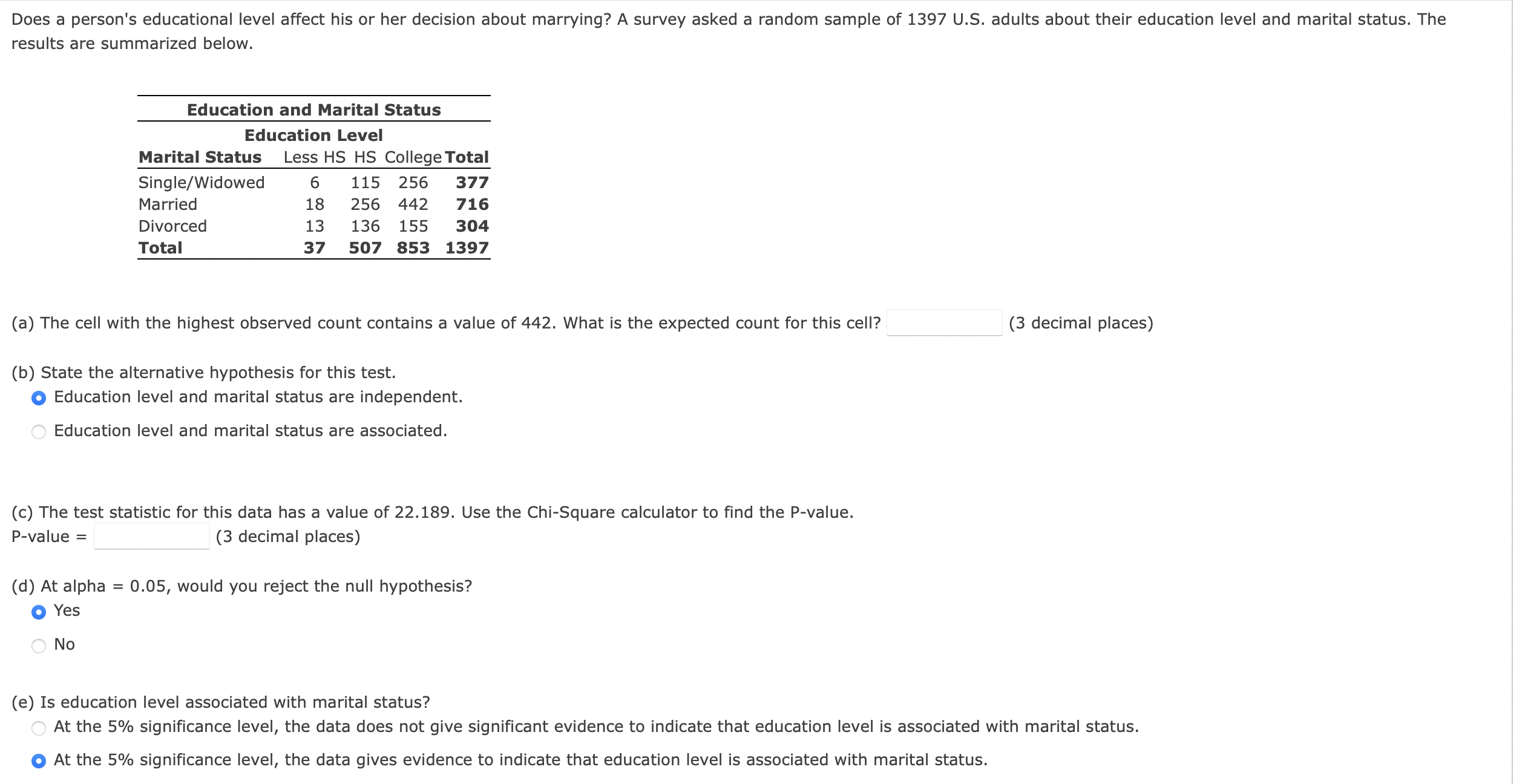 marrying? A survey asked a random sample of 1397 U.S. adults about