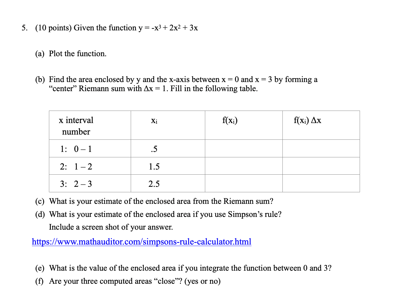  5. (10 points) Given the function y = -x3 + 2x2
