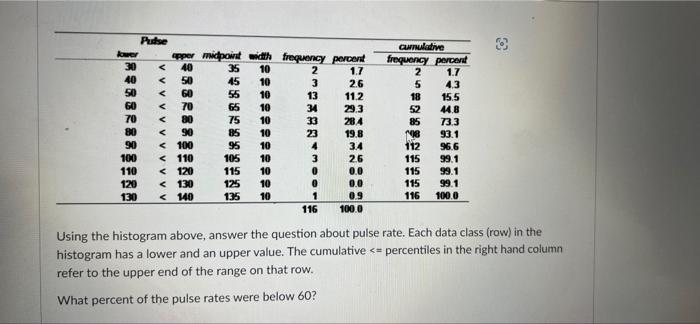 home were .5. what does that tell you? That the sales price