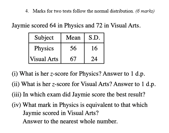 Jaymie scored 64 in Physics and 72 in Visual Arts. Subject Mean