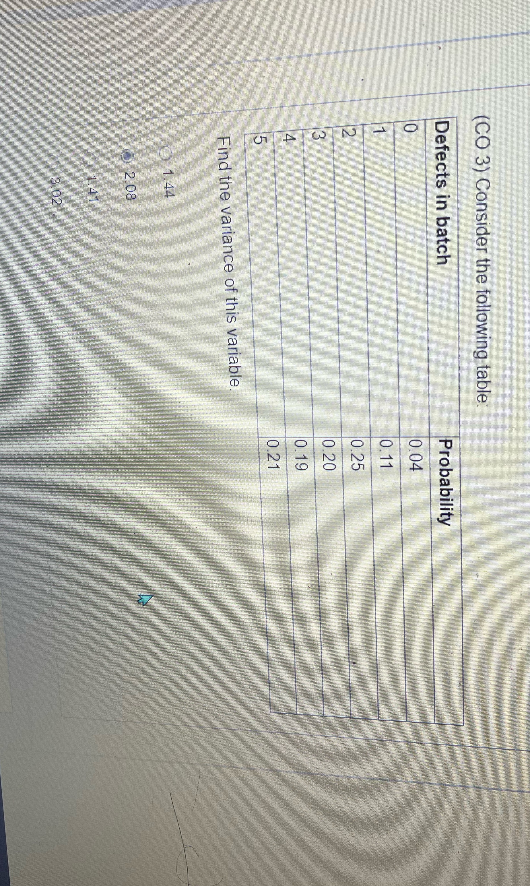 (CO 3) Consider the following table: Defects in batch Probability 0.04