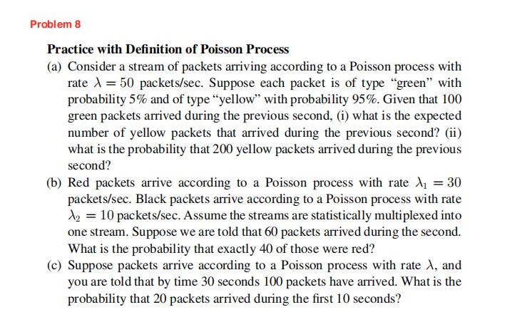 stream of packets arriving according to a Poisson process with rate A