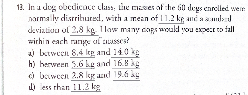 the masses of the 60 dogs enrolled were normally distributed, with a