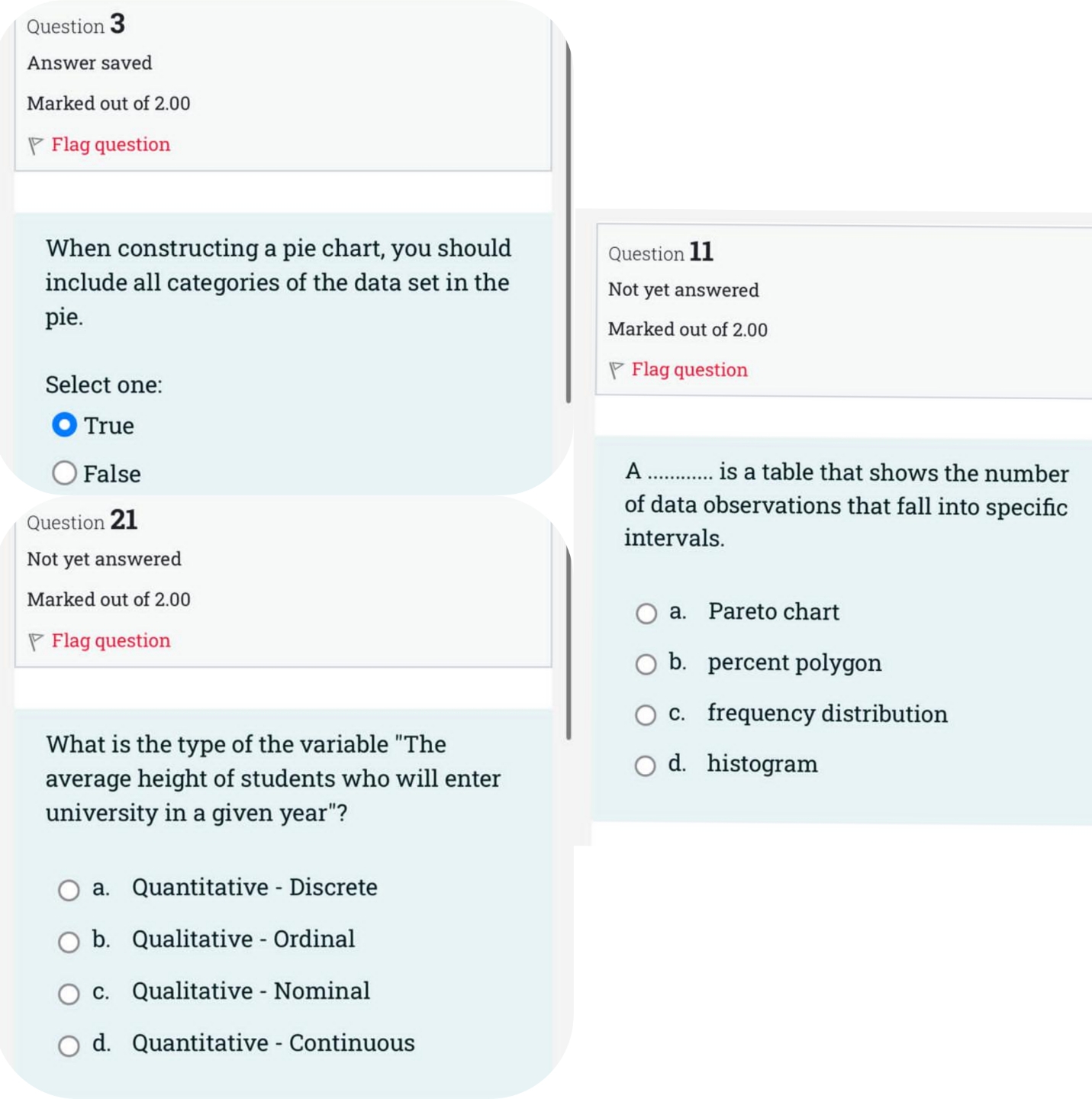 I need solve this question MCQ of Code course managerial statistics Question