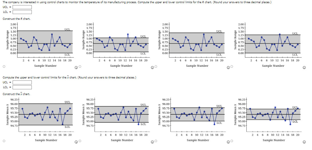 \fThe following are quality control data for a manufacturing process at