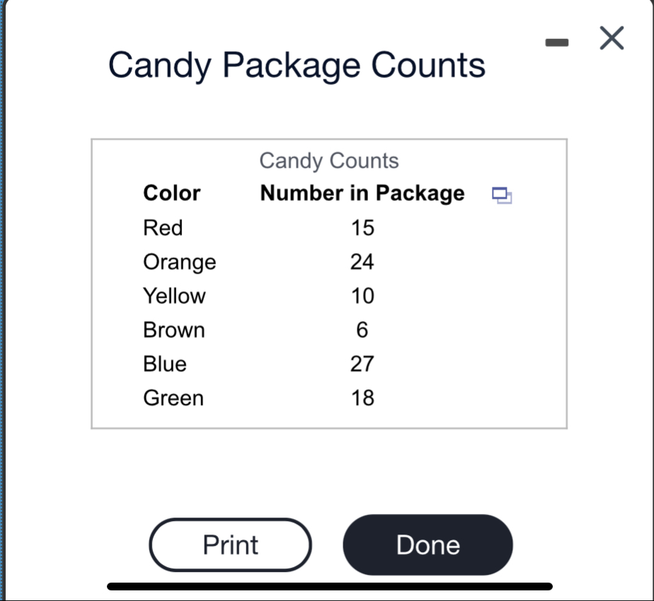 X Candy Package Counts Candy Counts Color Number in Package Red