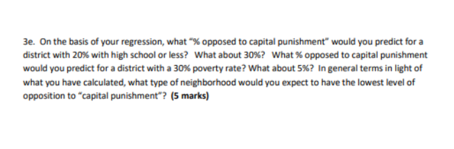 and % opposed to capital punishment. As you can see, with all
