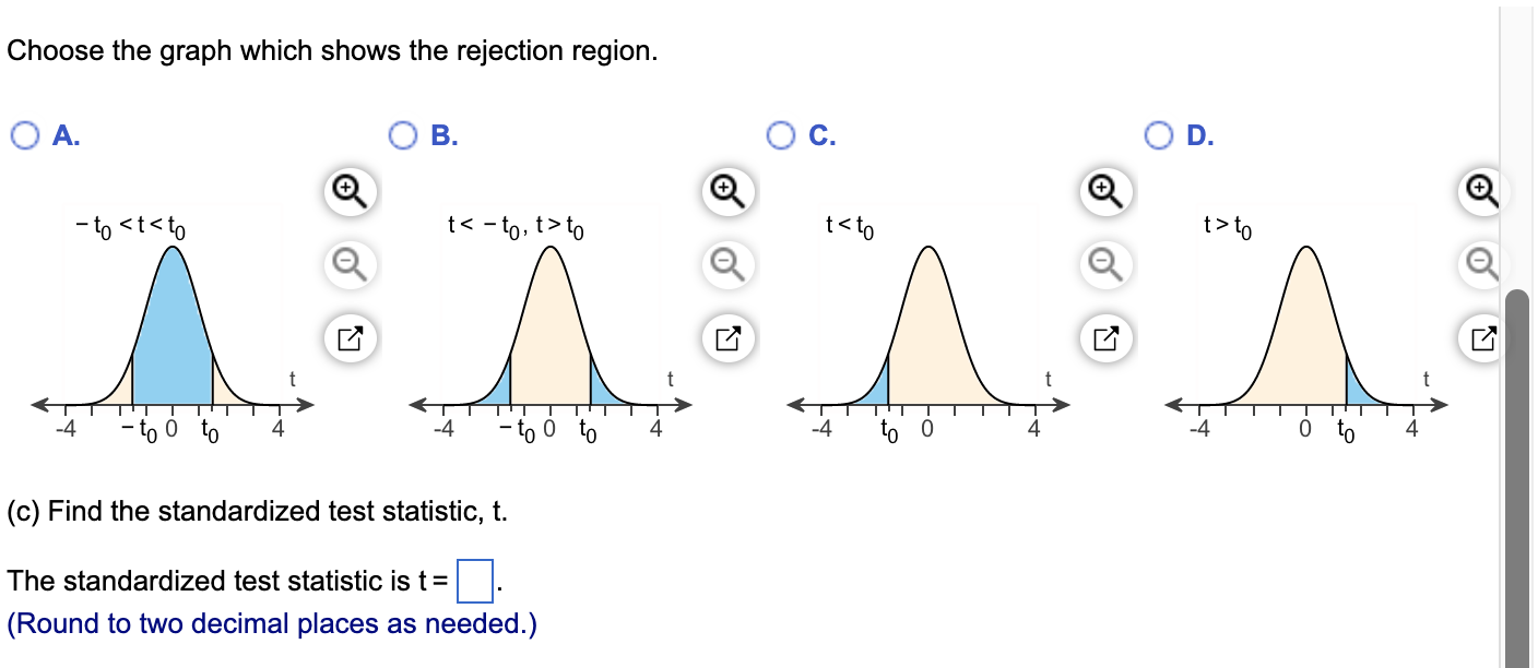 as needed.) Choose the graph which shows the rejection region. Choose the