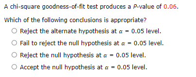 Sketch the graph of the situation. Label the point estimate and the