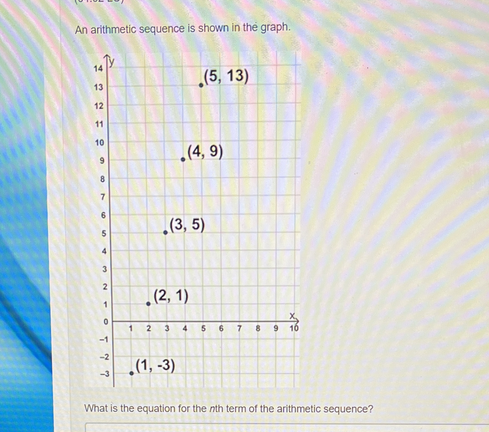  An arithmetic sequence is shown in the graph. 14 (5, 13)