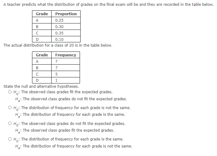 two decimal places.) 95% C.I. 2.093 X 17.71 X 18.49 XA teacher