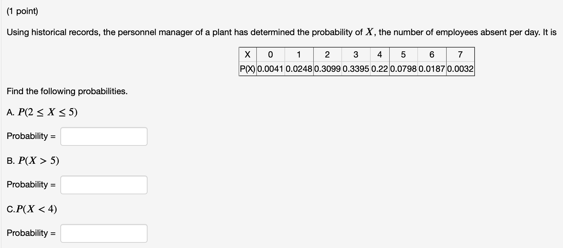 distribution for the units is given below. X 3 4 5 6
