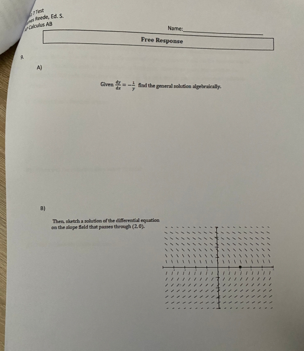 is the slope field for which differential equation? A. B. dy C.