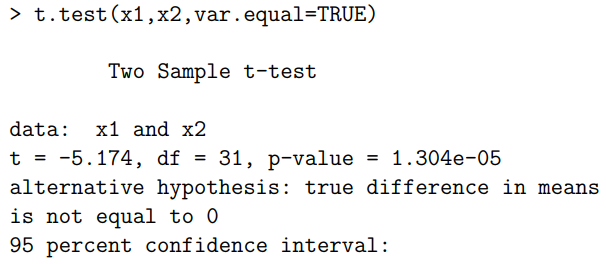 Problem 10.16 (b,c,d) Consider a study comparing two drugs for severe bladder