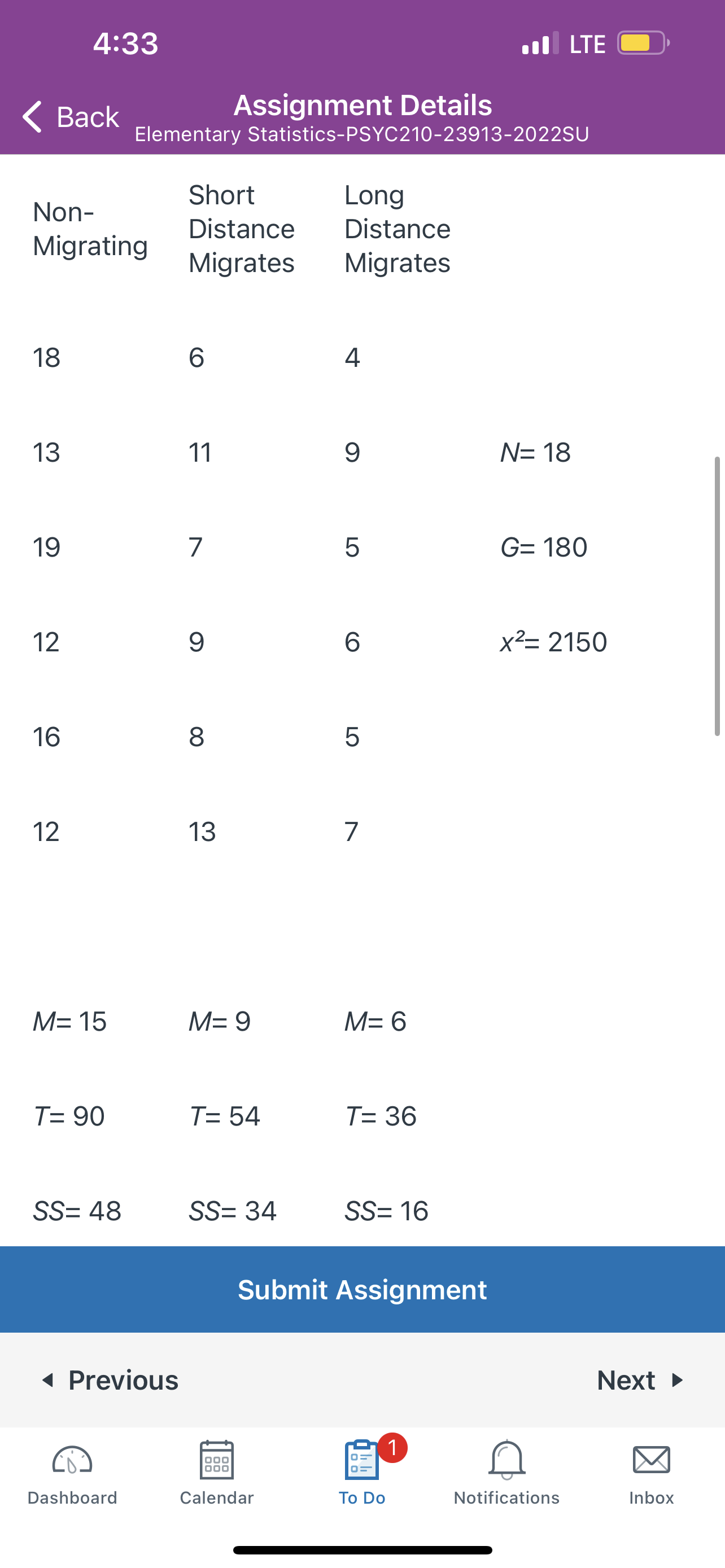 16 8 5 12 13 7 M= 15 M= 9 M= 6