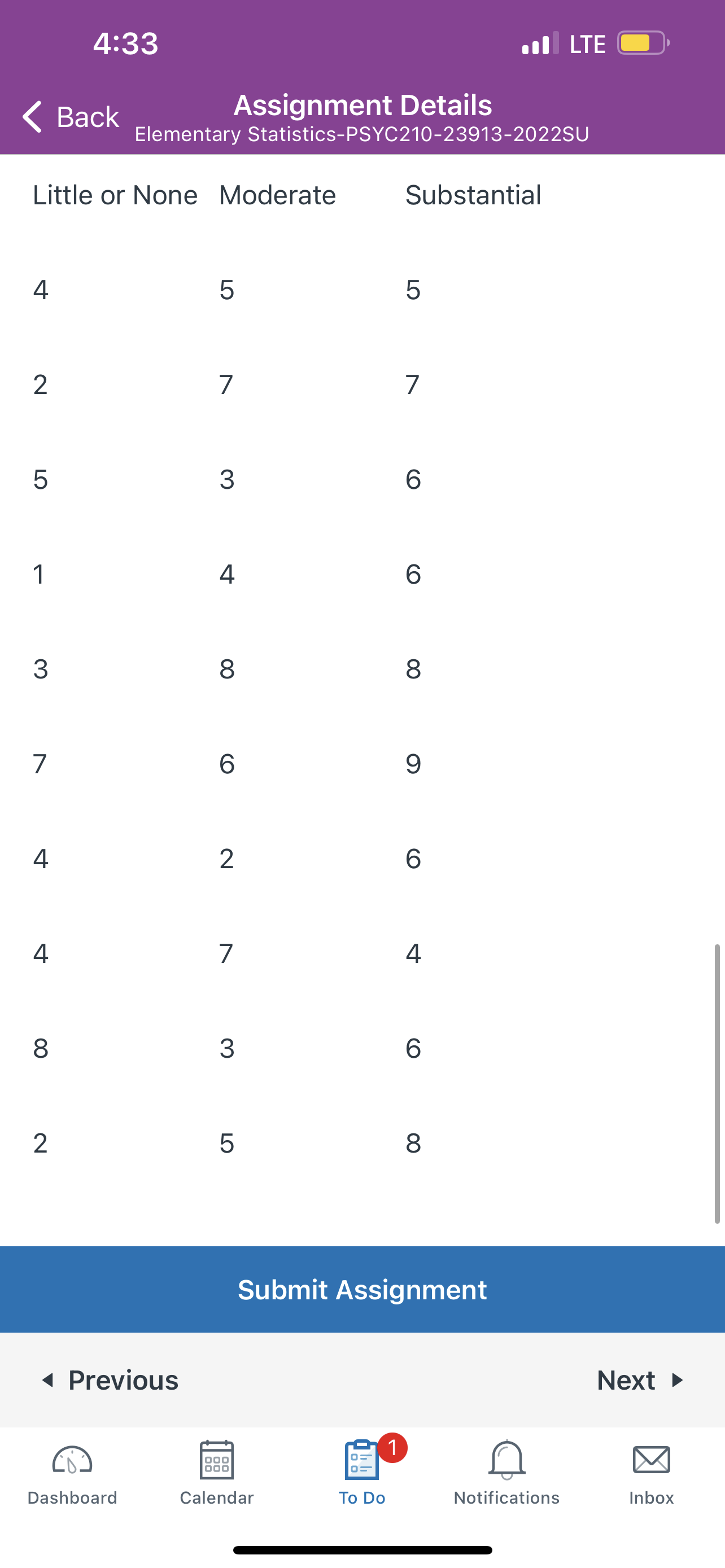 T= 90 T= 54 T= 36 SS= 48 SS= 34 SS= 16