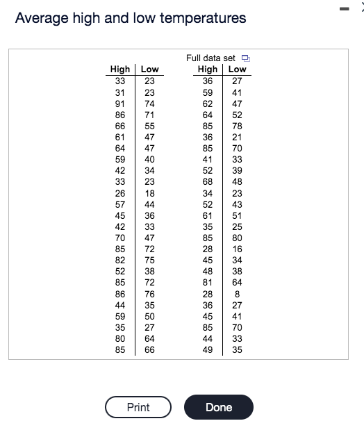 order thank youquestion 13 1:. Determine and interpret the regression equation for