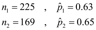 population means, p1 - p2 , given the following sample data: \fResult