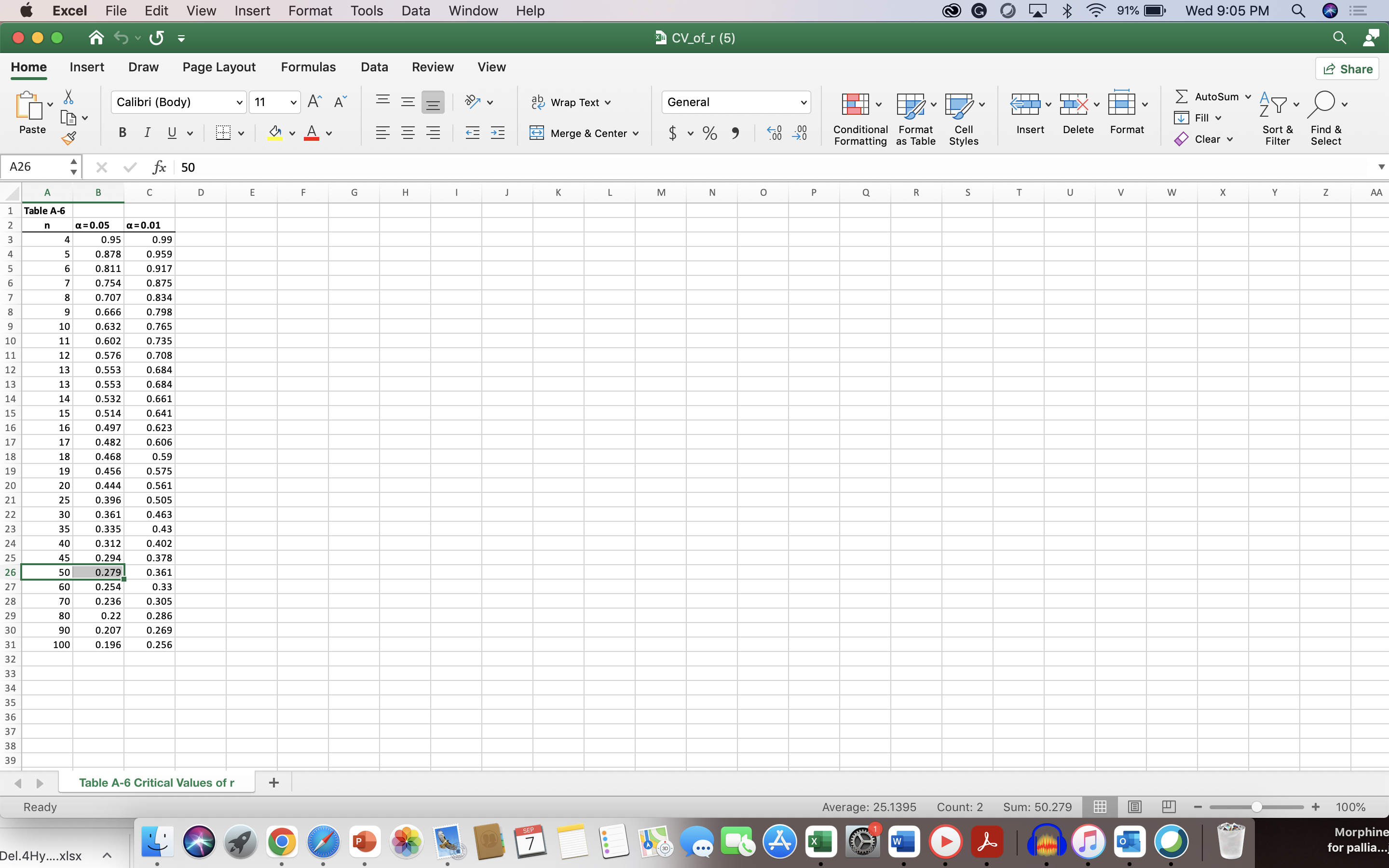 mean salary is at least $170,000. State the null hypothesis and alternative