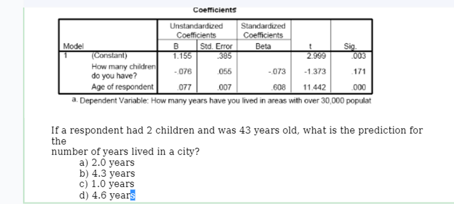 Please show calculation: Coefficients Unstandardized Standardized Coefficients Coefficients Model B Std. Error