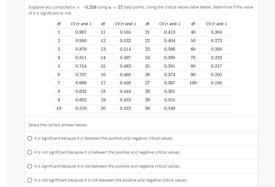 Please help me to understand this study question for my statistics class