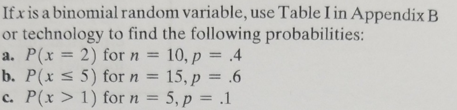 rounded at the third decimal place.) x=0 a. n = 5 K