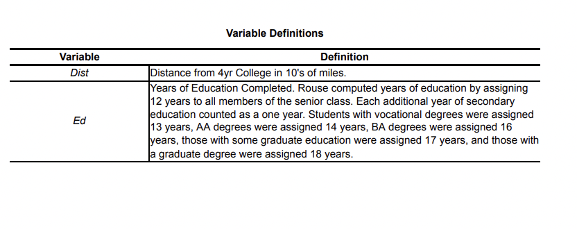 in tens of miles. (For example, Dist = 2 means that the