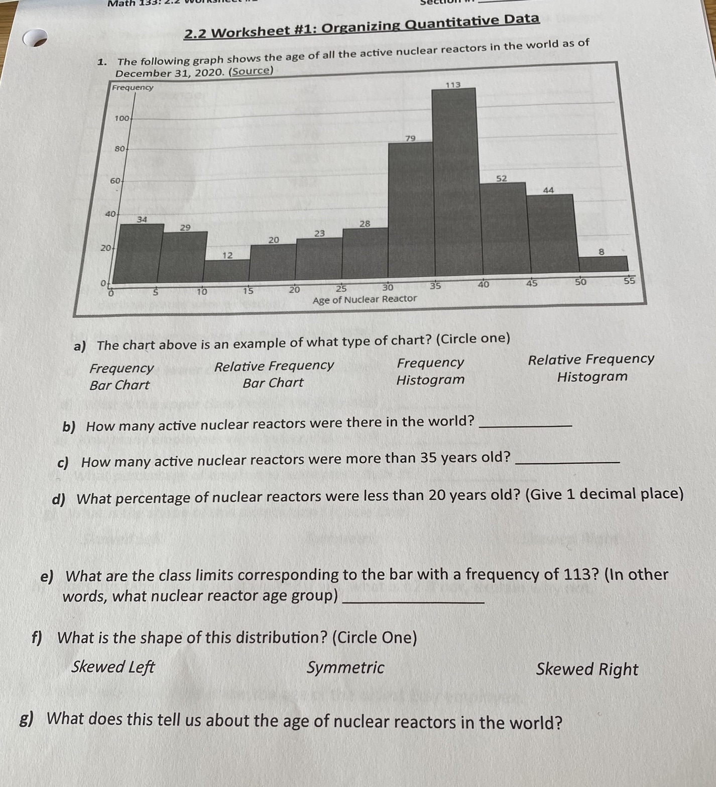 2.2 Worksheet #1: Organizing Quantitative Data 1. The following graph shows