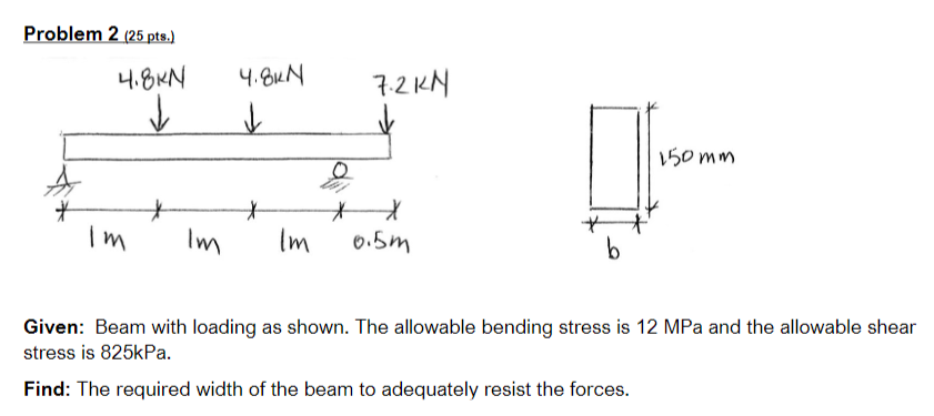 Please help explain the solution by including full sentences to describe the